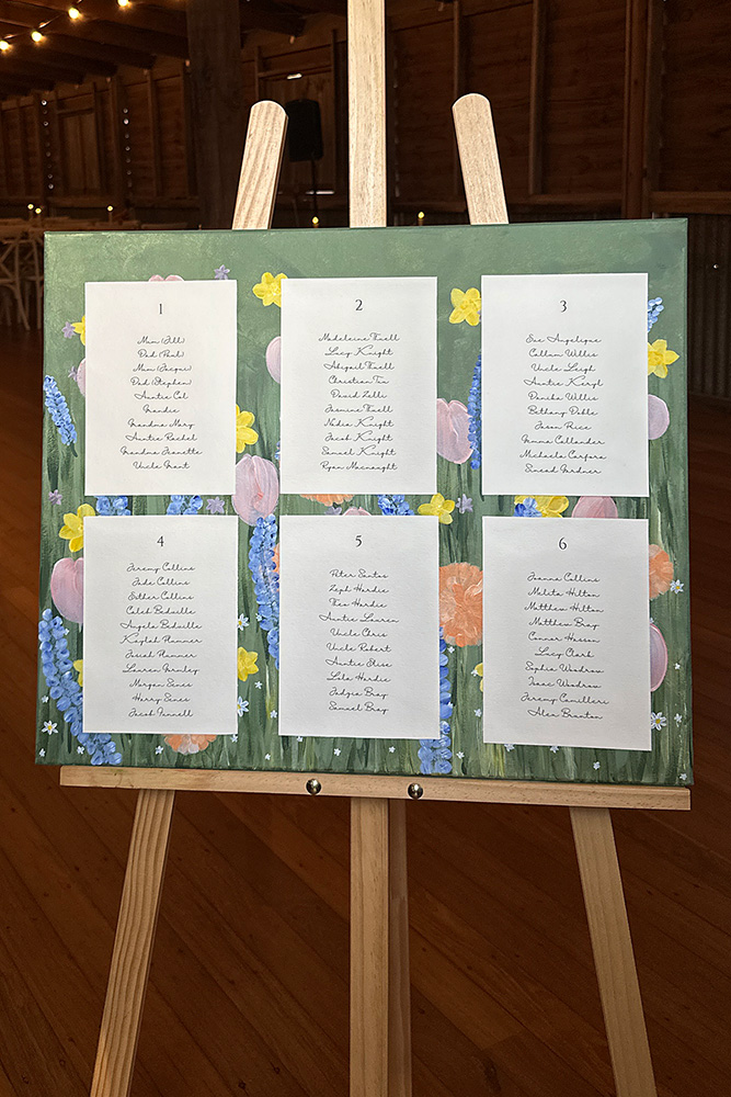 Seating Plan Wedding