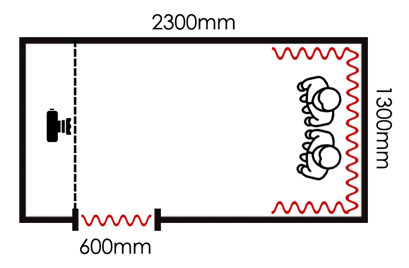 Booth Dimensions